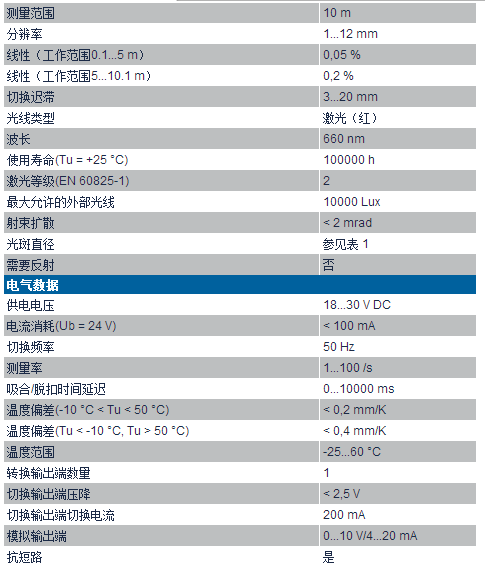 漫反射激光測(cè)距傳感器Y1TA100MH系列技術(shù)參數(shù)