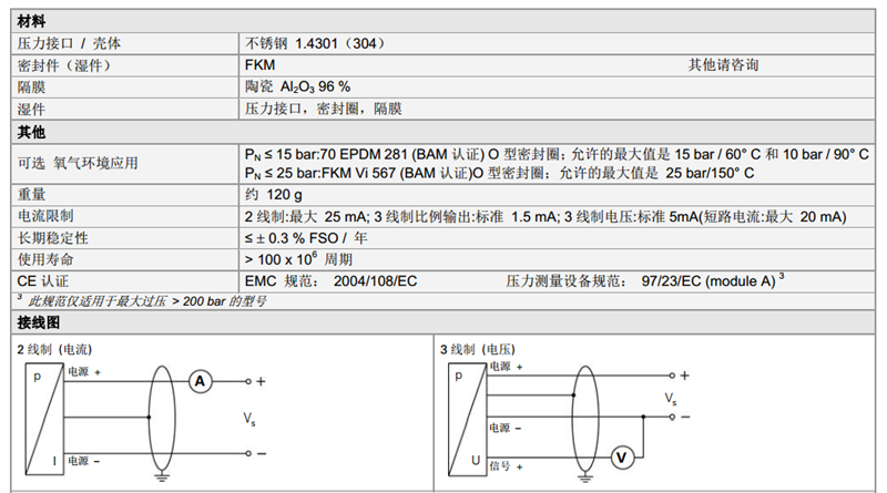 26.600G壓力傳感器技術參數(shù)