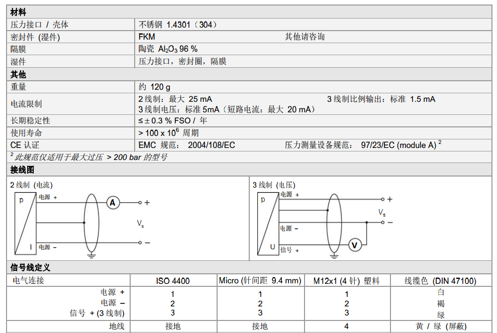 壓力傳感器30.600G系列技術參數(shù)2