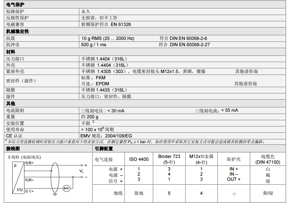 高精度壓力傳感器DMP 320系列技術參數(shù)